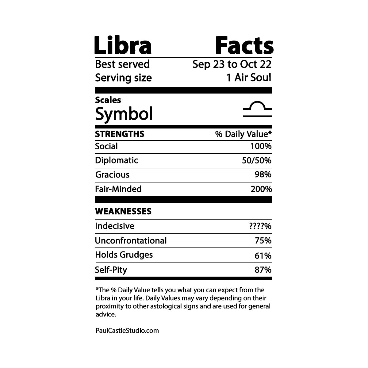 Libra - Art Print - Paul Castle Studio