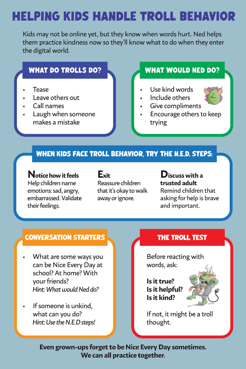 Ned the Internet Troll Bundle